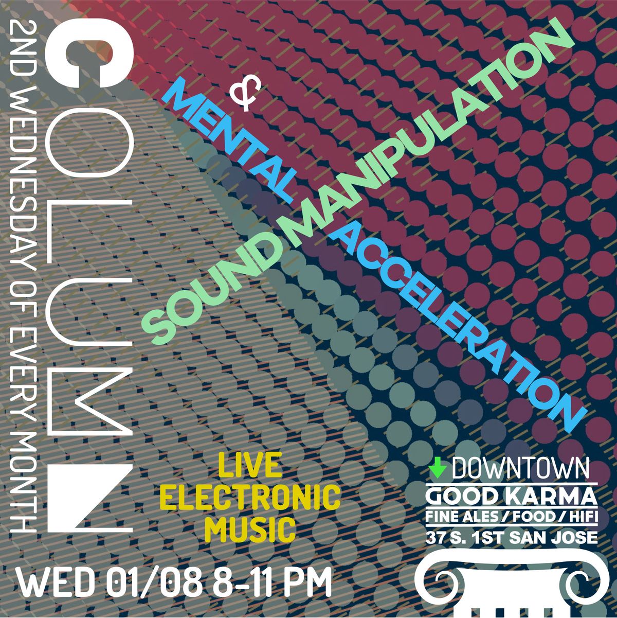 Mental Accelleration And Sound Manipulation poster
