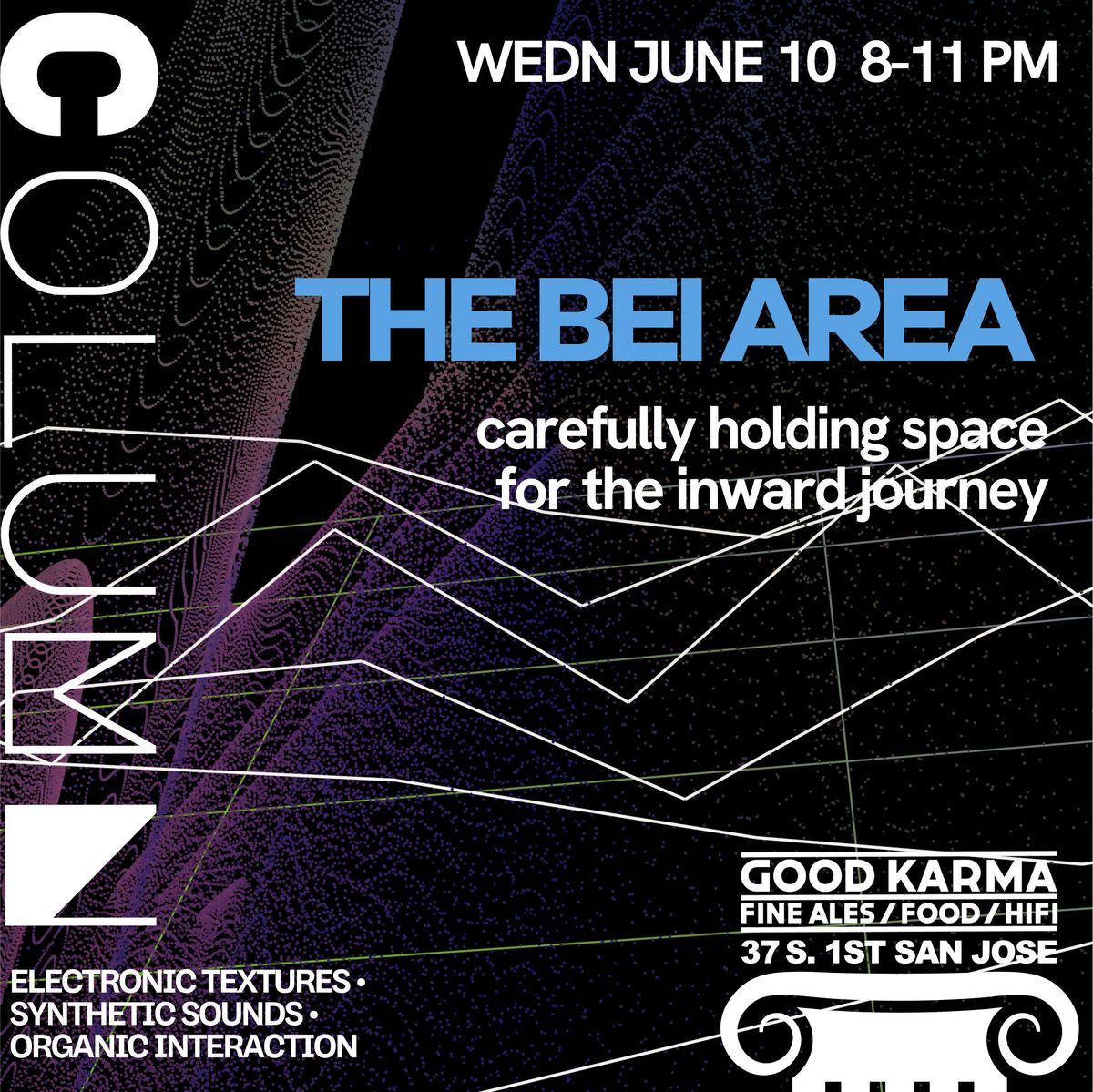 The Bei Area poster